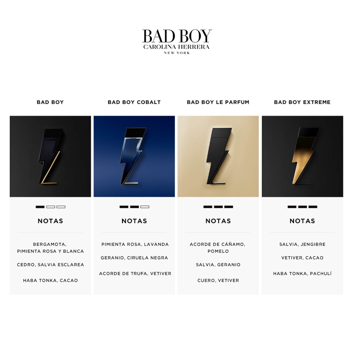 BAD BOY COBALT EAU DE PARFUM MASCULINO Sephora MX